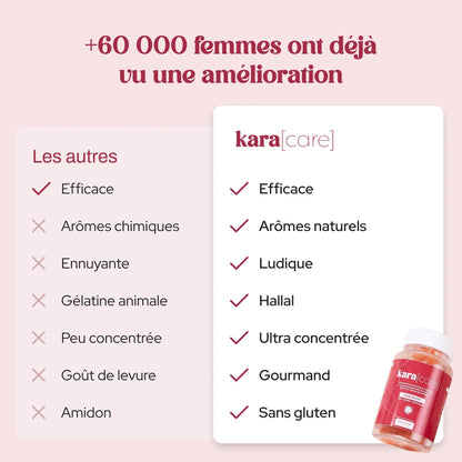 Les vitamines Hair Boost 🧬