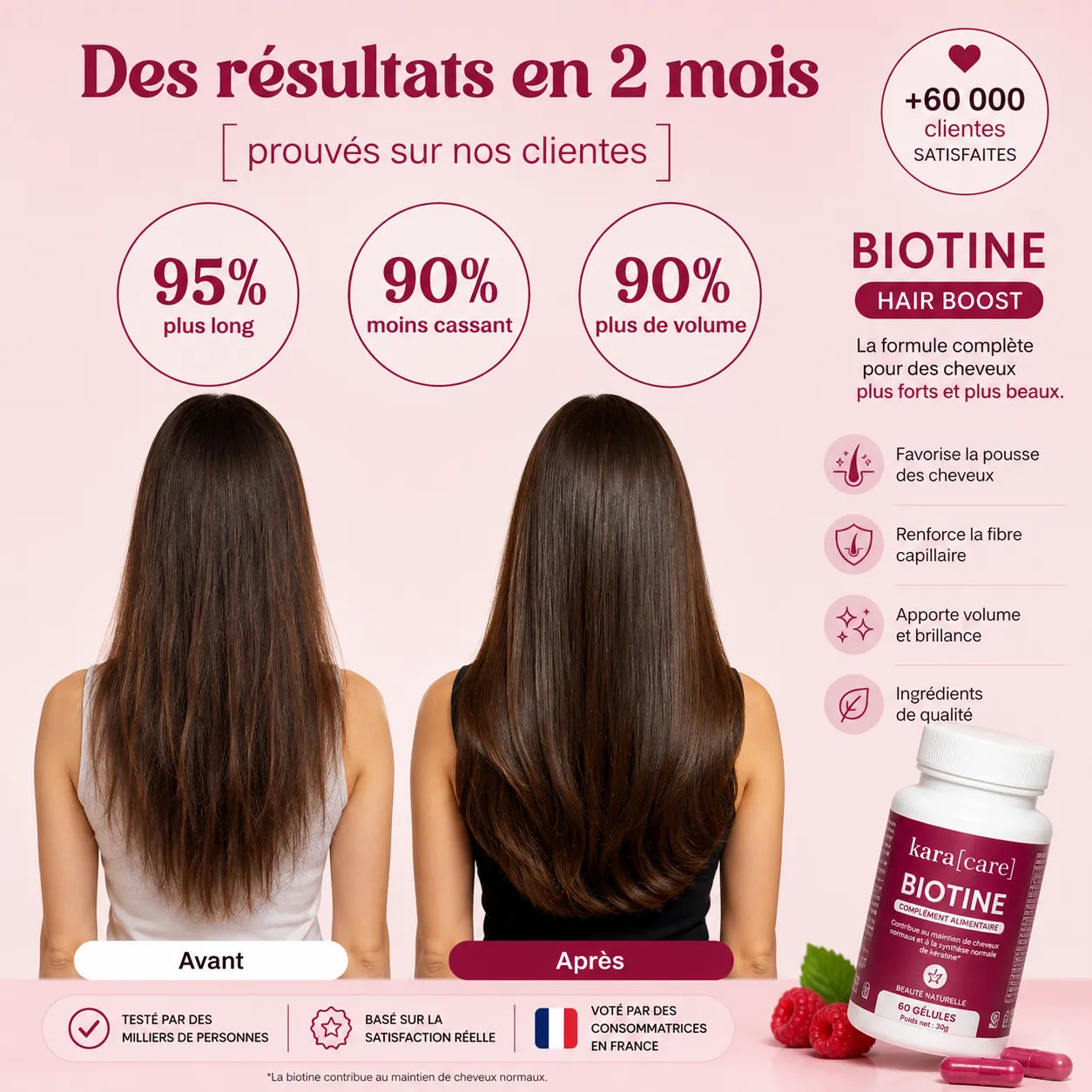 KaraCare Biotine – 60 Capsules